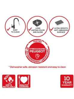 Peugeot Saveurs Appolia^ Auflaufformen