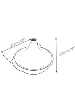 Peugeot Saveurs Atlas^ Auflaufformen|Tagine