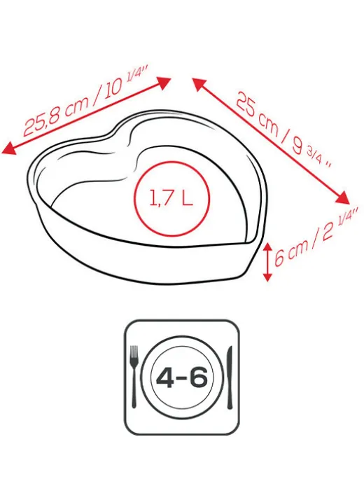 Peugeot Saveurs For You^ Backfreunde|Geschenke Unter 50€