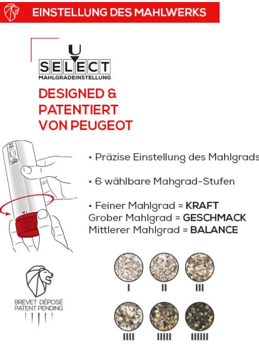 Peugeot Saveurs Line Electric^ Geschenke Unter 100€|Pfeffermühlen
