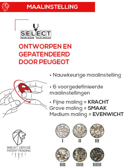 Peugeot Saveurs Maestro^ Pfeffermühlen