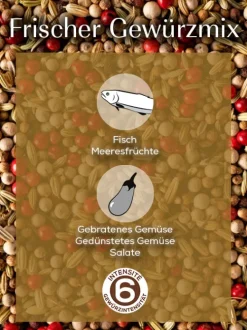 Peugeot Saveurs Multipack Poivres Premium^ Gewürze