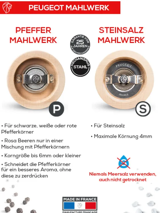 Peugeot Saveurs Night Chic^ Hobbyköche & Feinschmecker|Geschenke Unter 100€